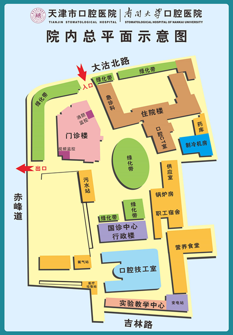 医院科室分布情况